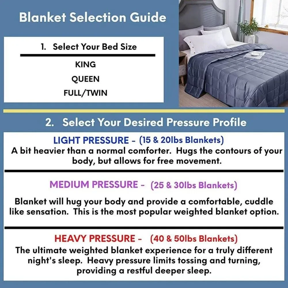 Queen Sized Cooling 15 Lbs Weighted Blanket Comforter Anxiety Stress Reducing